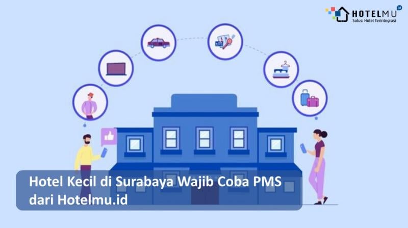 Hotel Kecil di Surabaya Wajib Coba PMS dari Hotelmu.id