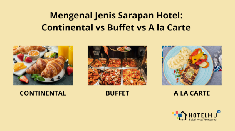 Mengenal Jenis Sarapan Hotel: Continental vs Buffet vs A la Carte